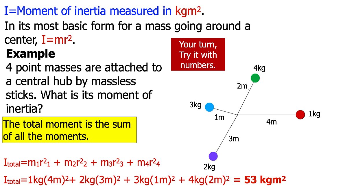 003 Moment of Inertia.005