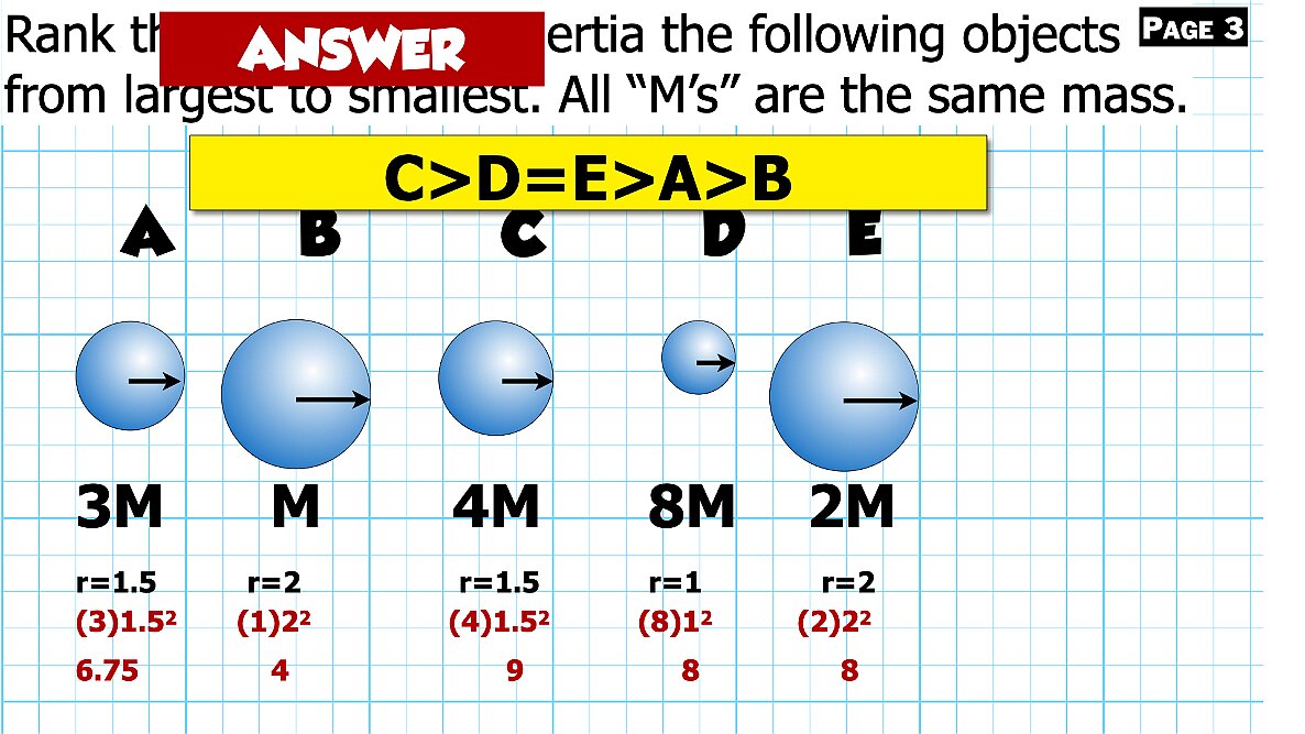 003 Moment of Inertia.012