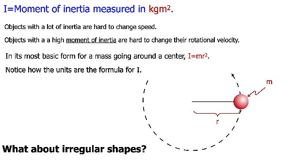 003 Moment of Inertia.003.jpeg