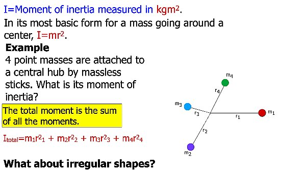 003 Moment of Inertia.004.jpeg