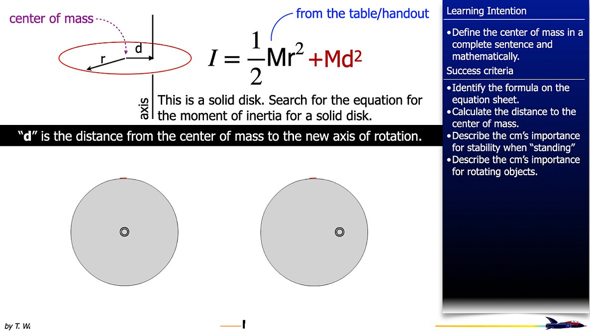004 Parallel Axis Theorem.004