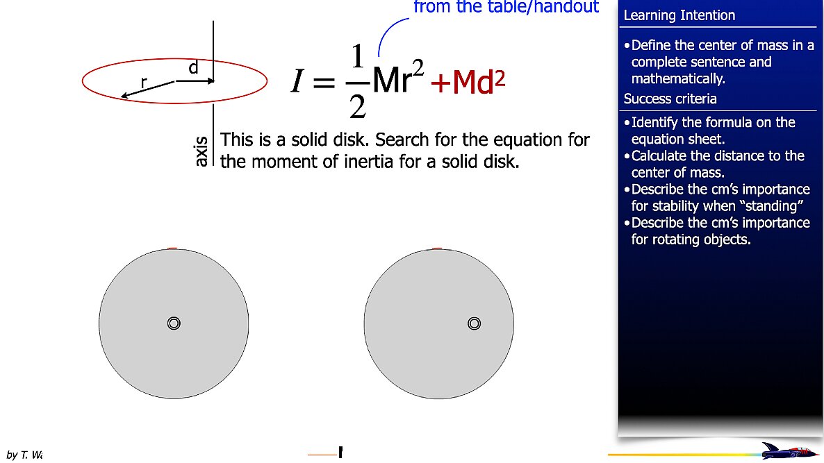 004 Parallel Axis Thm.004