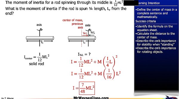 004 Parallel Axis Theorem.007.jpeg