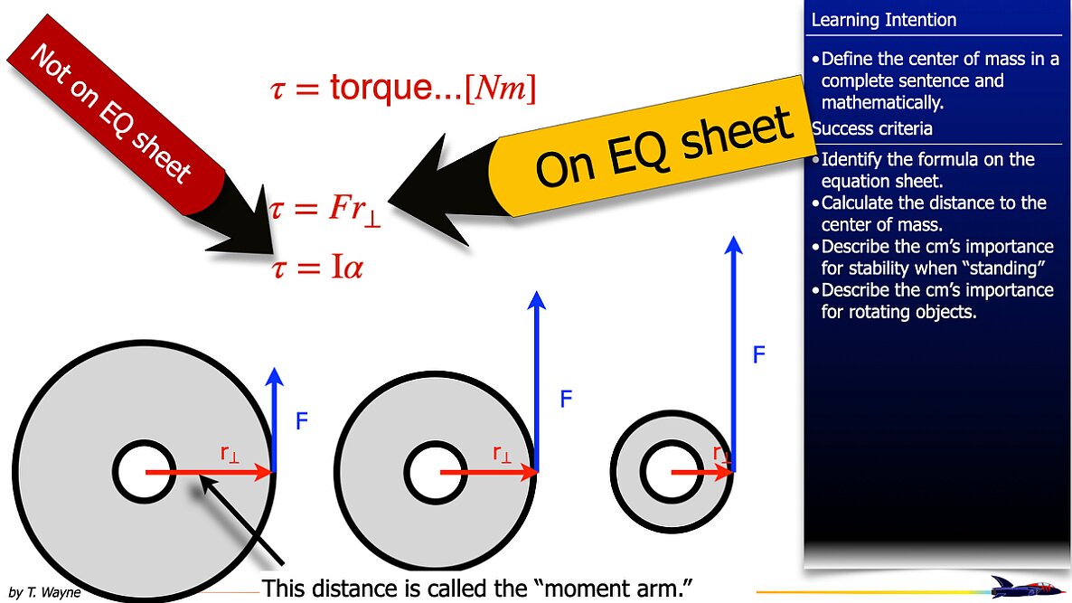 005 Torque for rotational motion.005