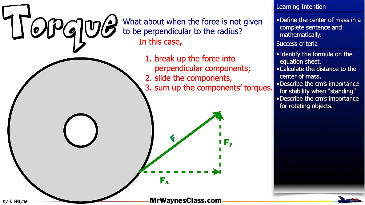 005 Torque for rotational motion.006