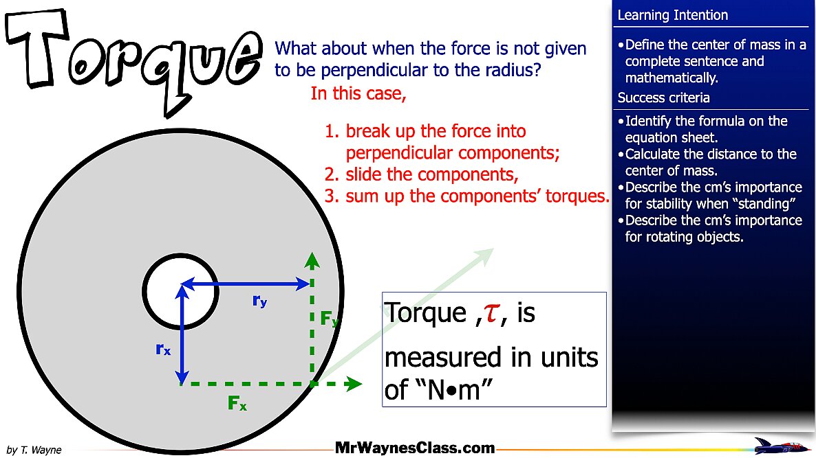 005 Torque for rotational motion.009
