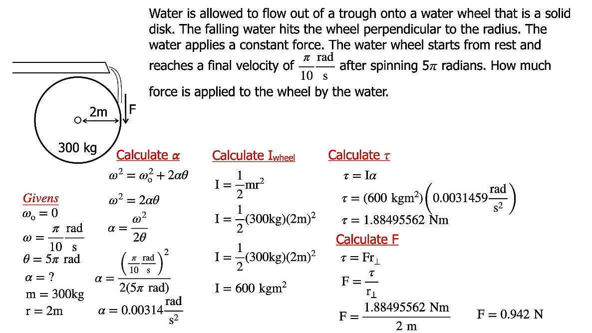 005 Torque for rotational motion.011