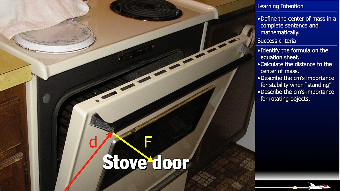 005 Torque for rotational motion.022