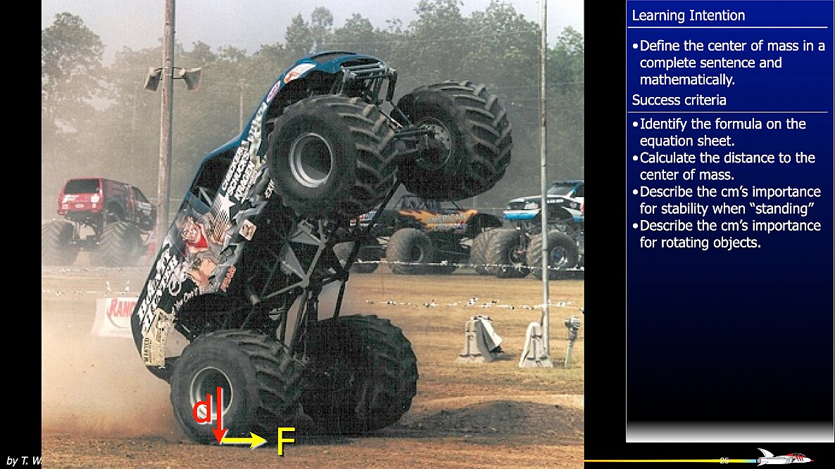 005 Torque for rotational motion.025