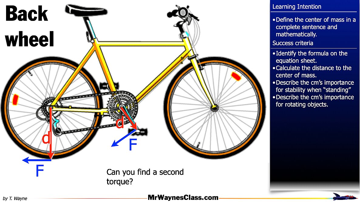 005 Torque for rotational motion.026