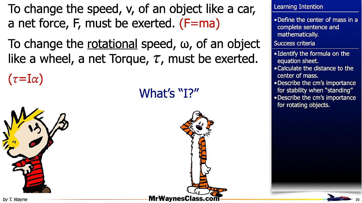 005 Torque for rotational motion.029