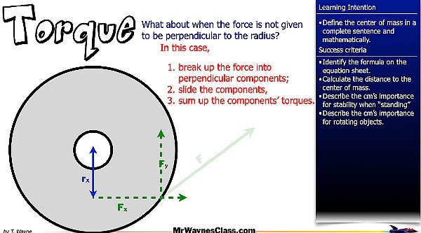 005 Torque for rotational motion.008.jpeg