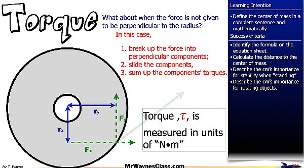 005 Torque for rotational motion.009.jpeg