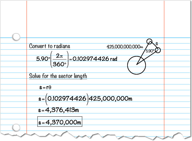 Solution on Notebook Paper