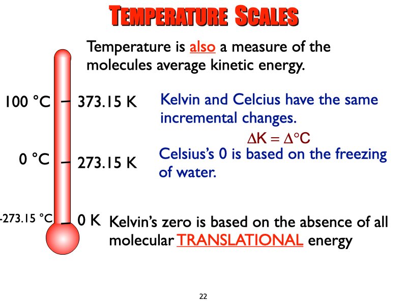 01_Thermo.022