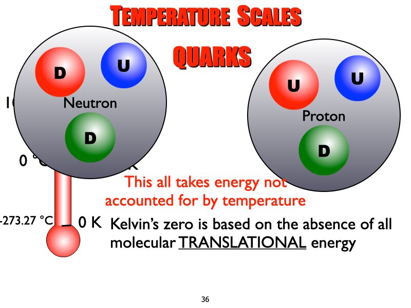 01_Thermo.036