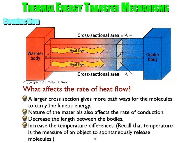 01_Thermo.040