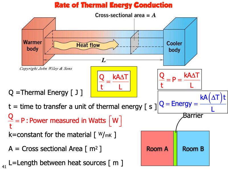 01_Thermo.041