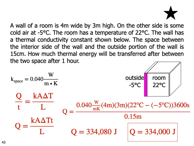 01_Thermo.043