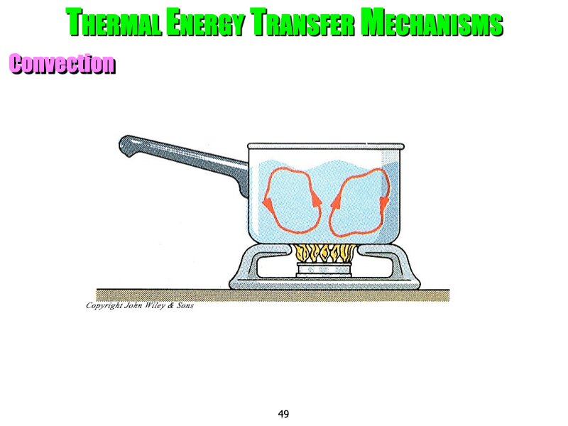 01_Thermo.049
