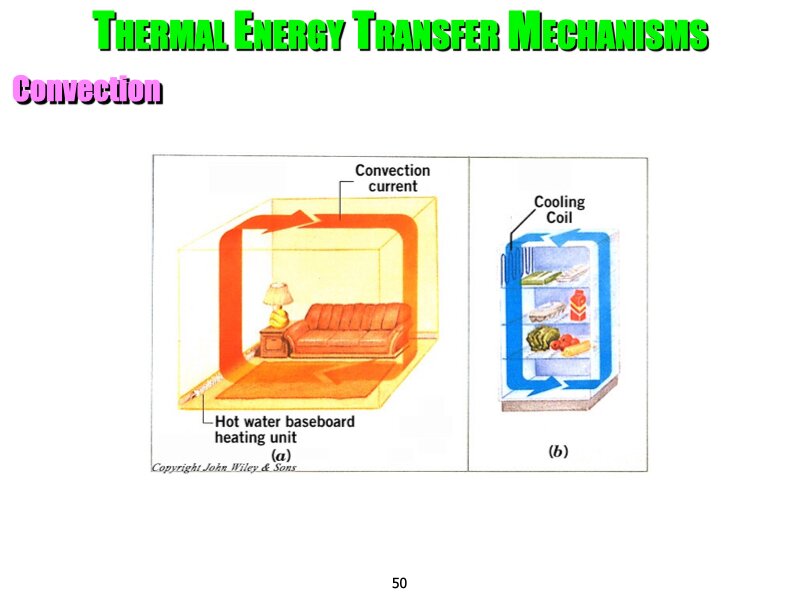 01_Thermo.050