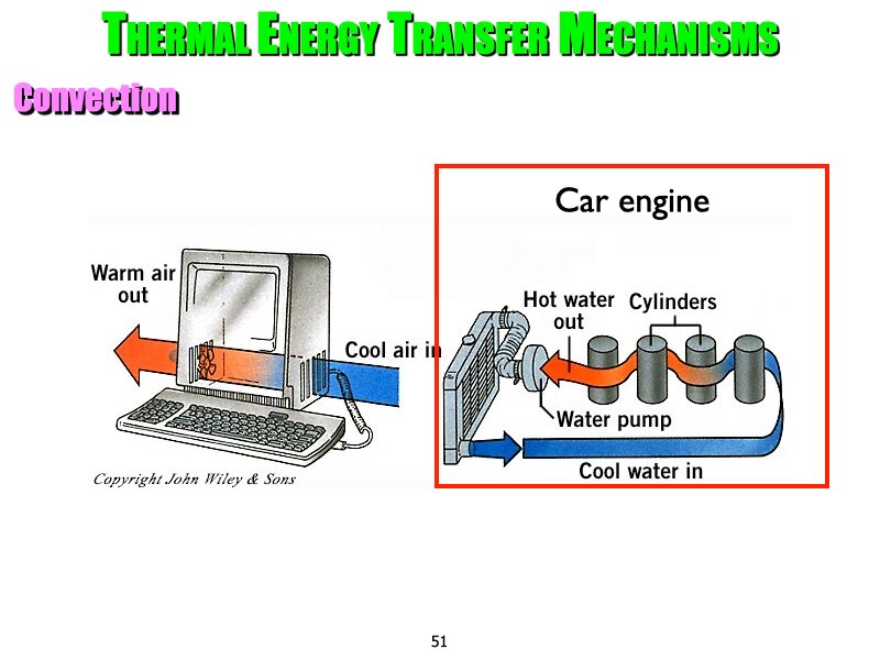 01_Thermo.051