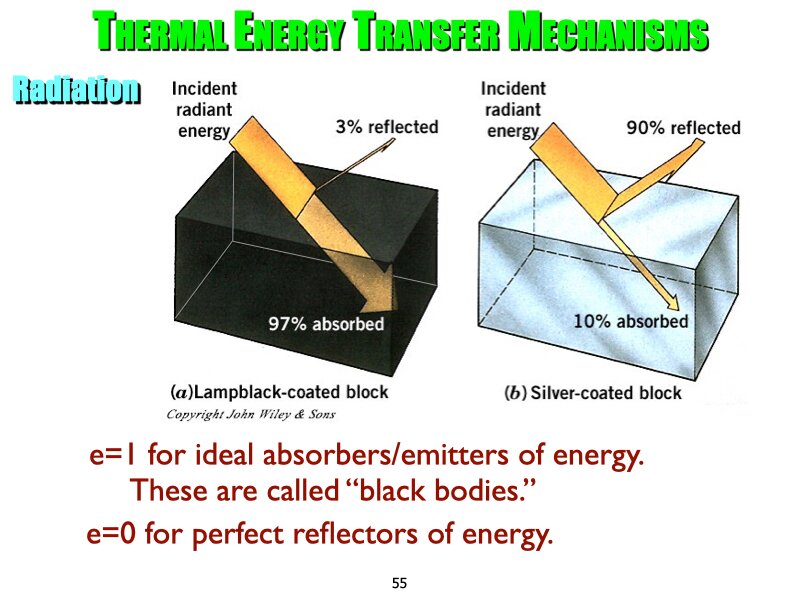 01_Thermo.055