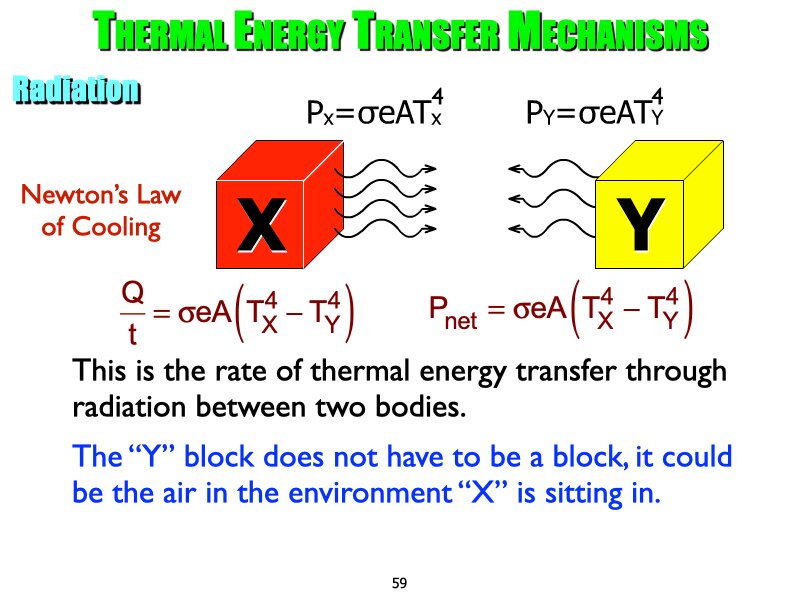 01_Thermo.059