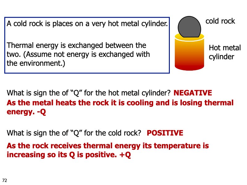 01_Thermo.072