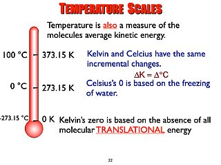 01_Thermo.022.jpeg