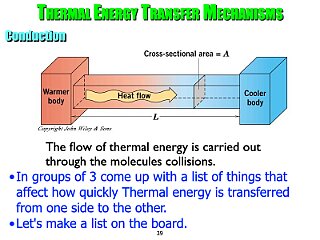 01_Thermo.039.jpeg