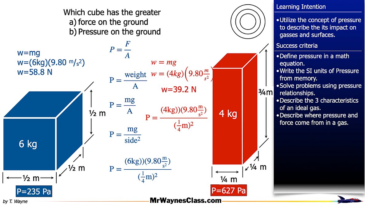 001 Thermo - Pressure.014