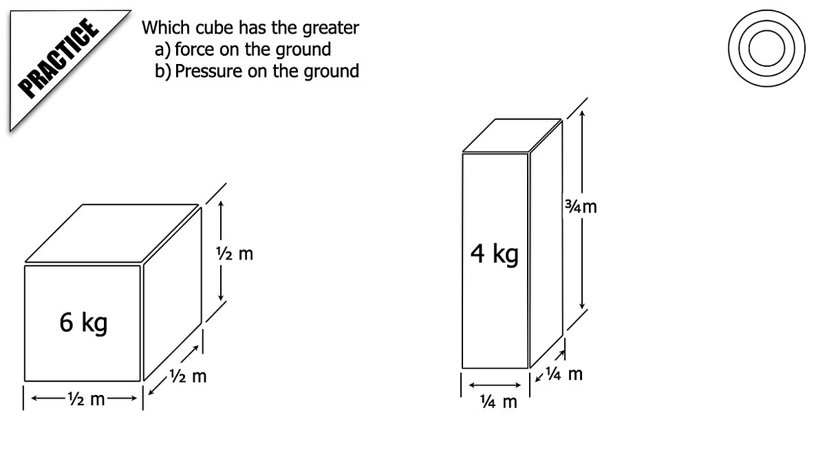 001 Thermo - Pressure.021