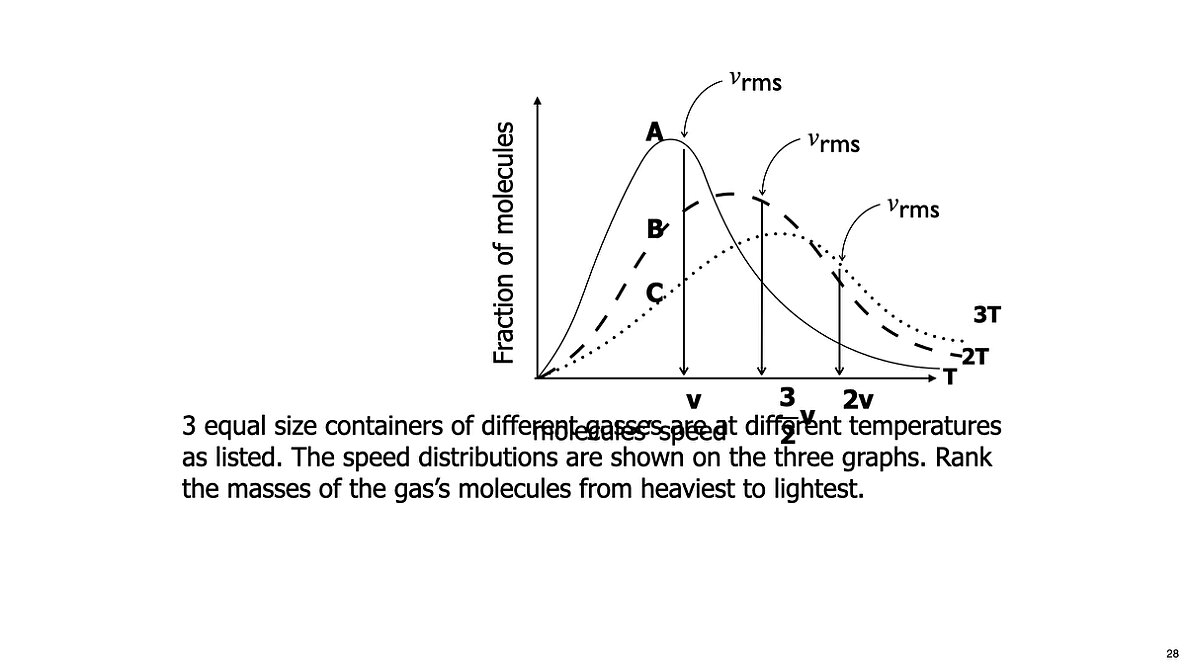 001 Thermo - Pressure.028