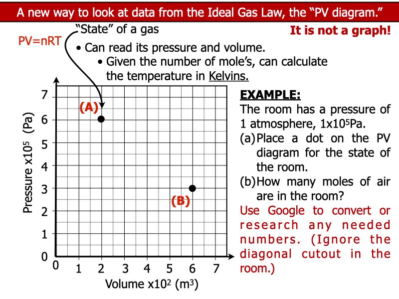 02_Ideal_Gas.019