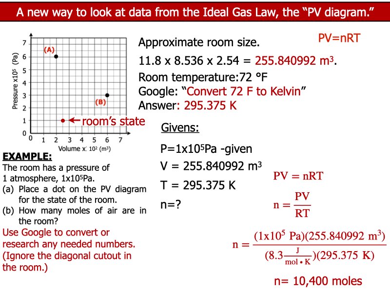 02_Ideal_Gas.020