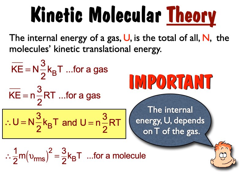 02_Ideal_Gas.024