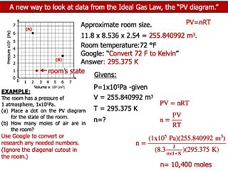 02_Ideal_Gas.020.jpeg