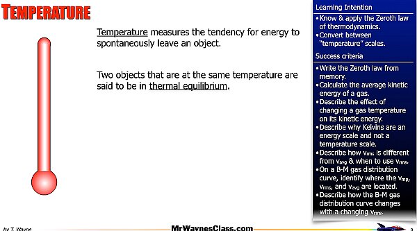 002 Thermo - Thermal Energy M-B Distribution.003.jpeg