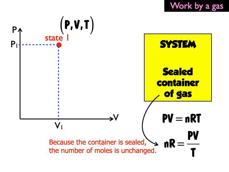 03_Thermo_Processes.024