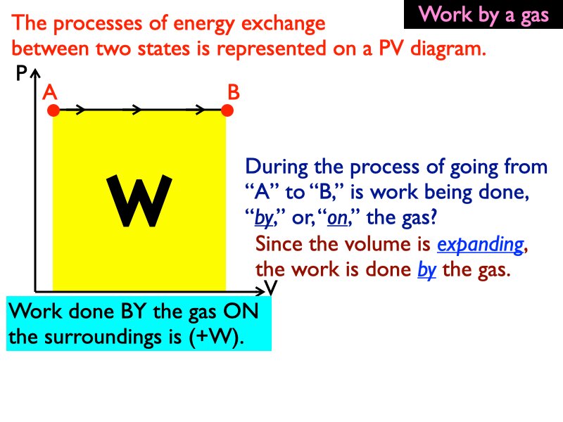 03_Thermo_Processes.027