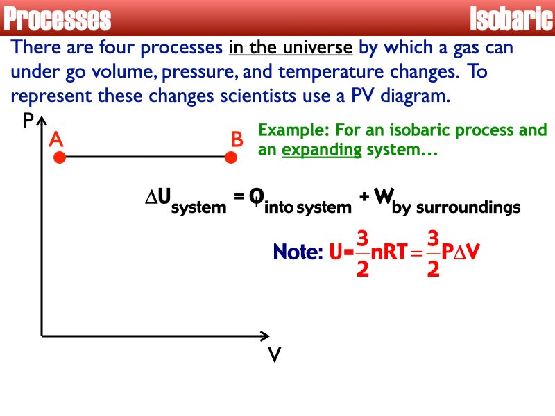 03_Thermo_Processes.039