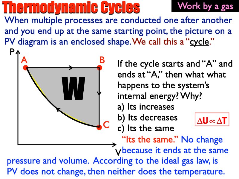 03_Thermo_Processes.055