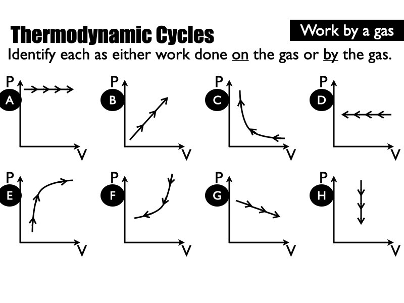 03_Thermo_Processes.063