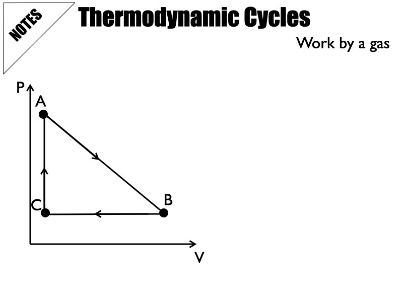 03_Thermo_Processes.073