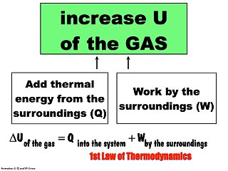 03_Thermo_Processes.009.jpeg