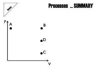 03_Thermo_Processes.065.jpeg