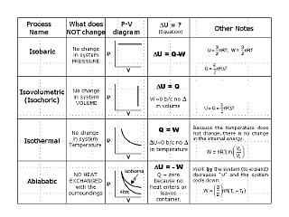 03_Thermo_Processes.067.jpeg