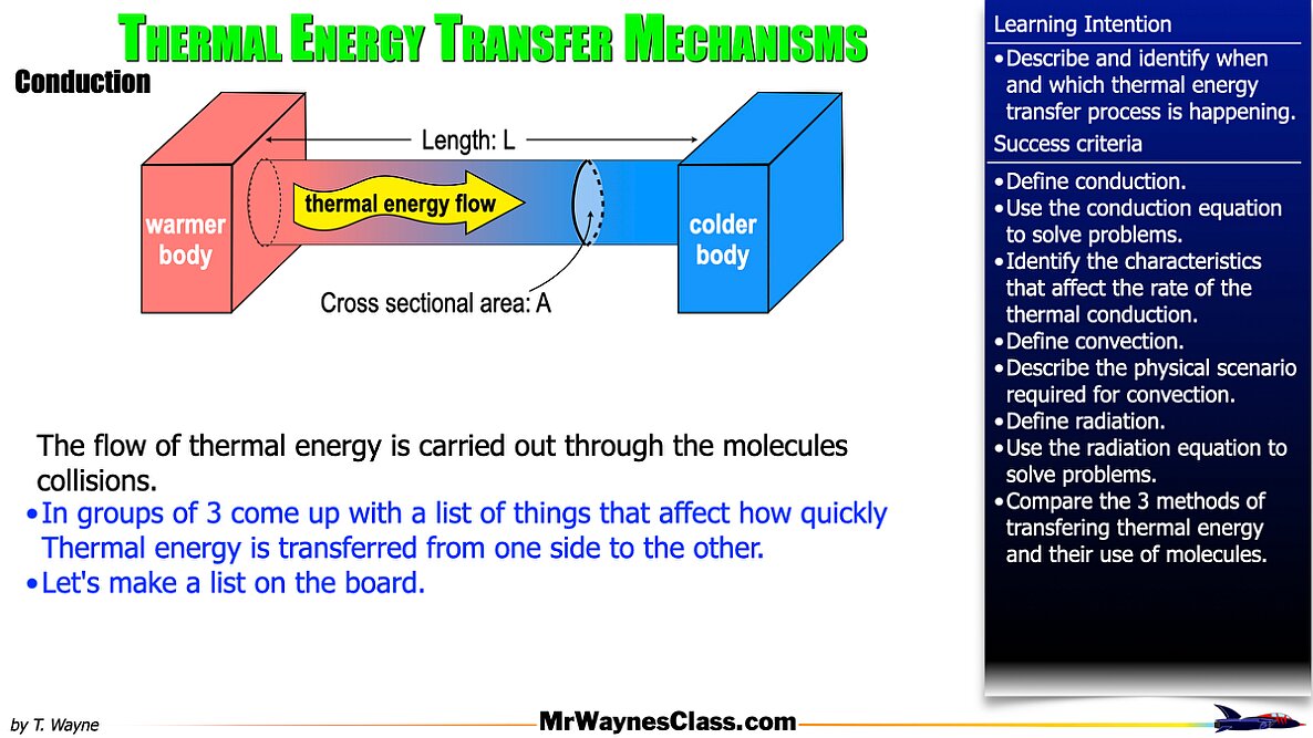 003 Thermo - Thermal Transference.004