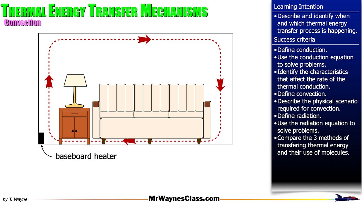 003 Thermo - Thermal Transference.015